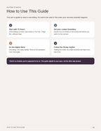 After the We — sample page showing the first-72-hours triage plan