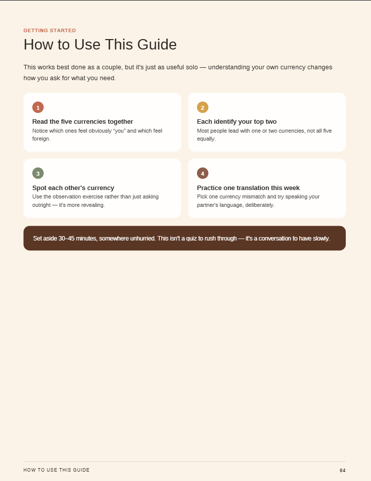 Love, Translated — sample page showing the five Care Currencies framework
