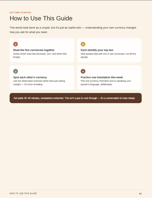 Love, Translated — sample page showing the five Care Currencies framework