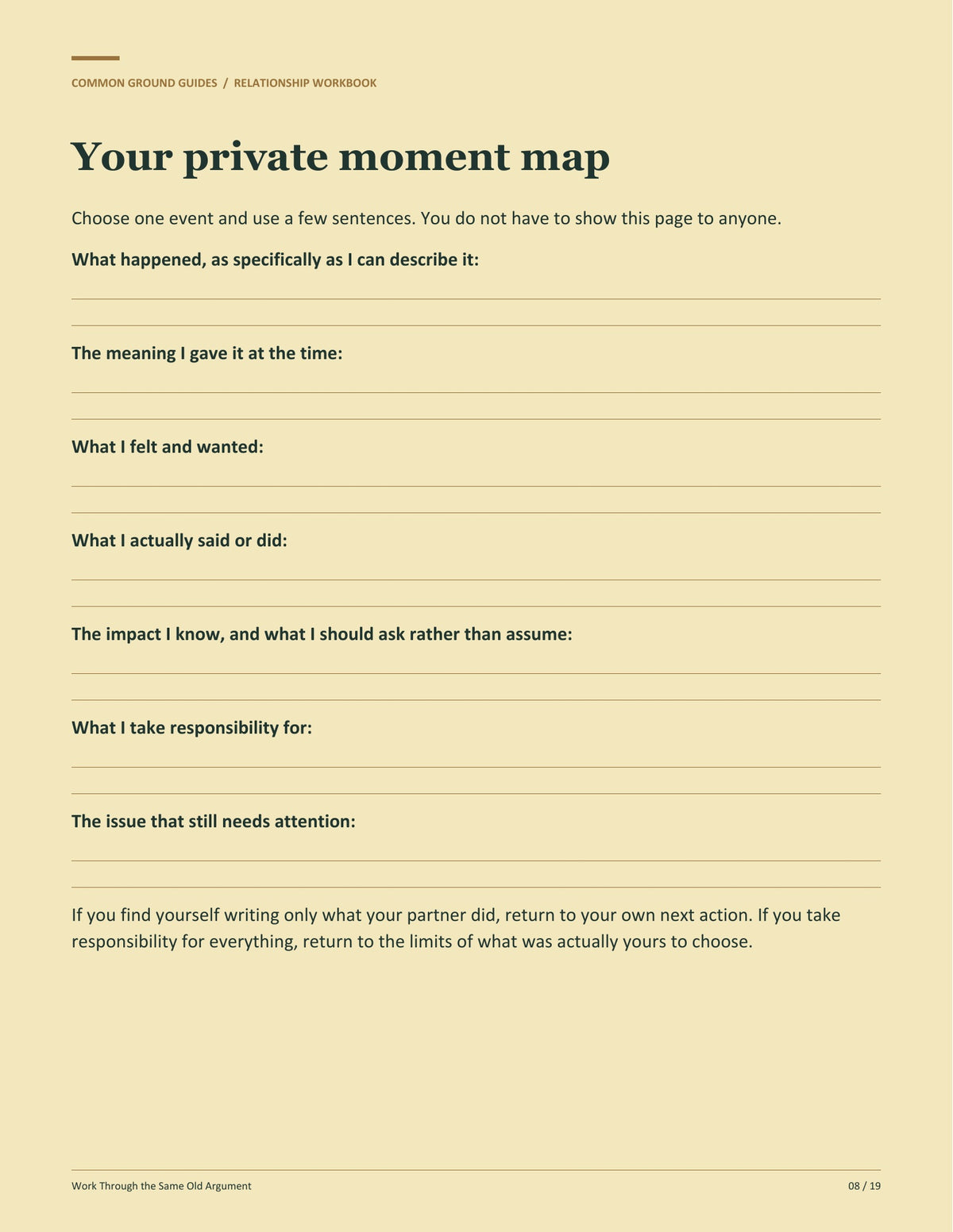 Work Through the Same Old Argument - Your private moment map