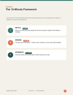 Somatic Self-Care Guide, page 6 of 16: The 15-Minute Framework.
