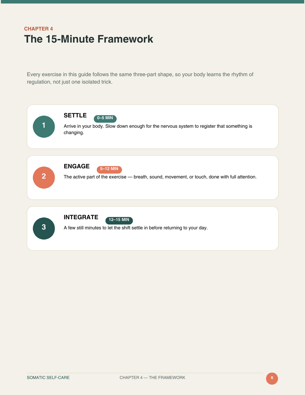 Somatic Self-Care Guide, page 6 of 16: The 15-Minute Framework.